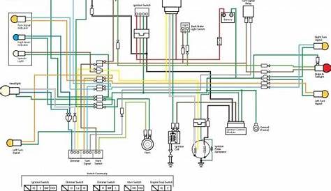 honda foreman 450 es wiring diagram