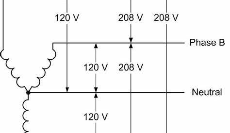 208v light wiring diagram