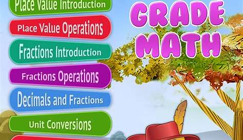 Amazing app for 4th Grade math. | Best math apps, Elementary math