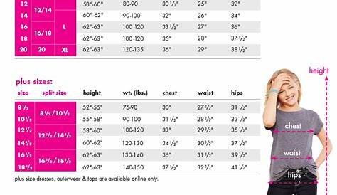 Girls Clothes Size Charts: Regular & Plus Size - Shop Justice | Girls