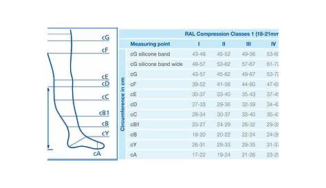 jobst compression stockings size chart