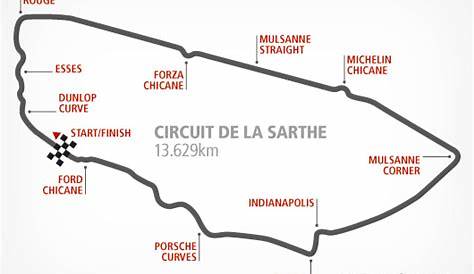 AUSmotive.com » VIDEO: Onboard around the Le Mans circuit