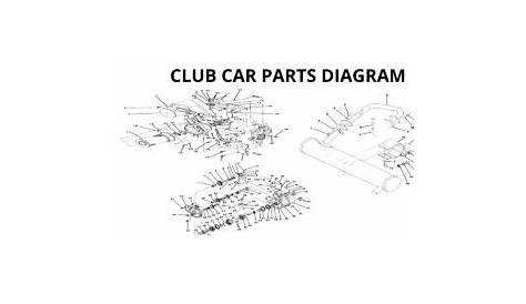 Club Car Parts Diagram By Serial Number for Front, Rear End