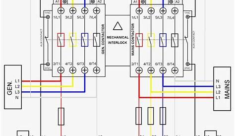 Generator Automatic Transfer Switch Wiring Diagram Sample - Wiring