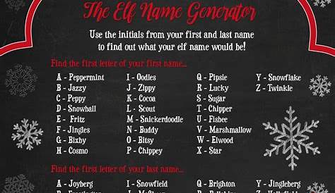 what is your elf name chart