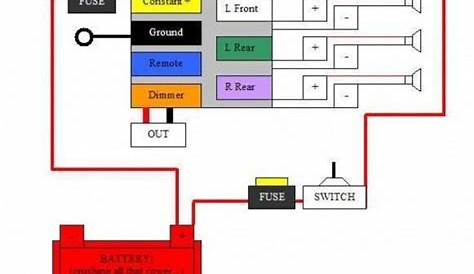 Pioneer Dxt 2369ub Wiring Diagram | Car audio systems, Car audio