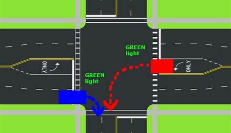 Right-of-way traffic question (advanced)