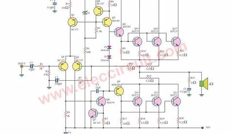 200W guitar amplifier circuit diagram with pcb layout | Audio amplifier