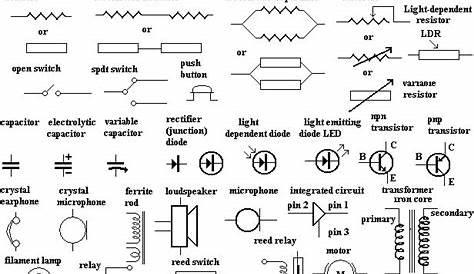 electrical wiring schematic symbols