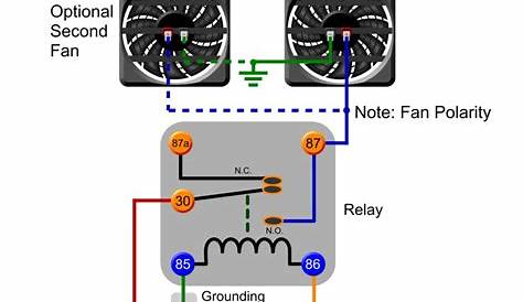 Auto Cooling Fan Wiring Diagram - Data Wiring Diagram Schematic