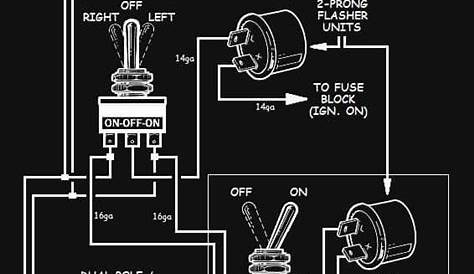 how to wire a hot rod diagram - Wiring Diagram