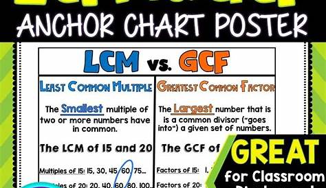 Least Common Multiple (LCM) vs. Greatest Common Factor (GCF) Anchor