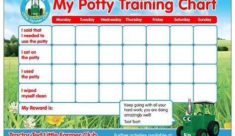 FREE 14+ Potty Training Chart Templates in PDF