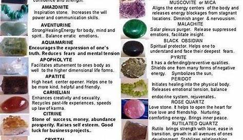 Guide To Crystals And Gemstones For Healing - In5D Esoteric