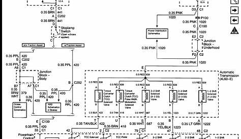 Early 4l60e Wiring Diagram - Wiring Diagram Pictures