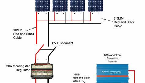 ariska: [23+] Typical Solar Panel Wiring Diagram, Solar Panel Schematic