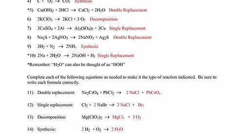 Types Of Chemical Reactions Worksheets Answer Key | Chemistry