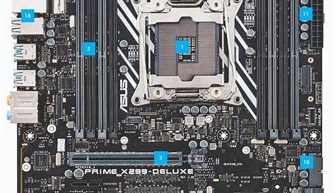Anatomy Of A Motherboard - APC | Scribd
