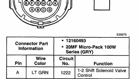 4l80e external wiring harness diagram - JillySvamin