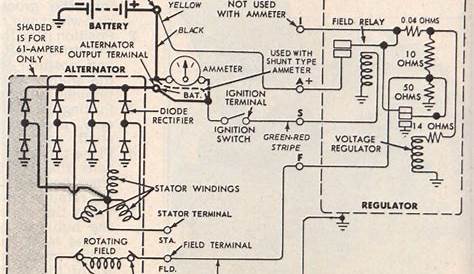 1991 F350 Ford External Voltage Regulator Wiring Diagram