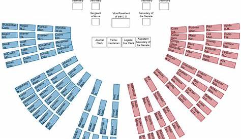 house of representatives seating chart
