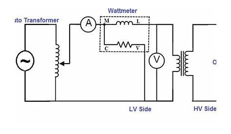 open circuit test diagram