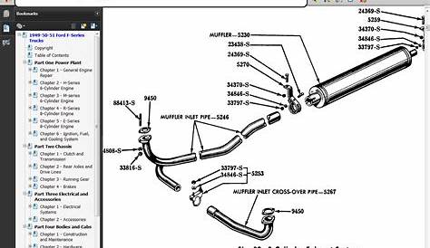 ford pinto ignition wiring diagram