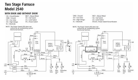 atwood thermostat manual