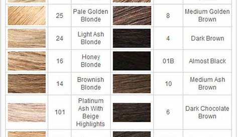 hair toner color chart