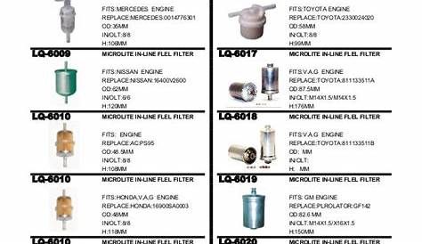 fuel filter cross reference chart pdf