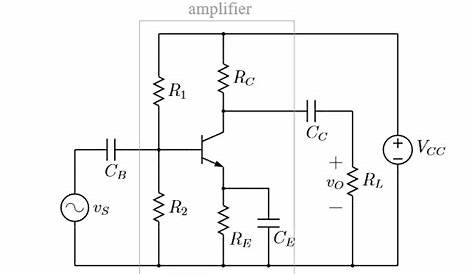common emitter circuit diagram