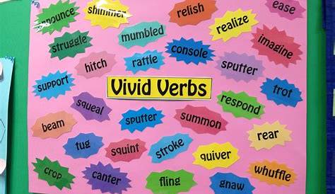 vivid verbs anchor chart