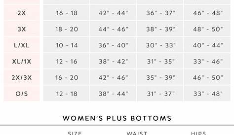 women's plus size size chart