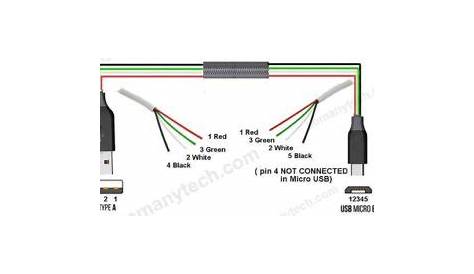 internal usb wiring diagram