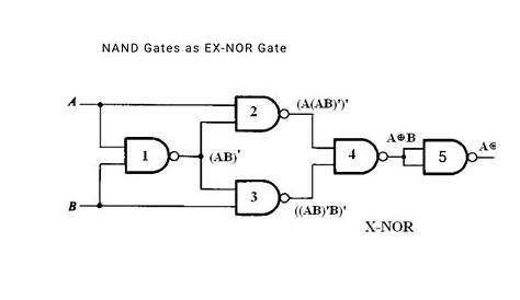circuit diagram nand gate