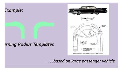 radius for car turning