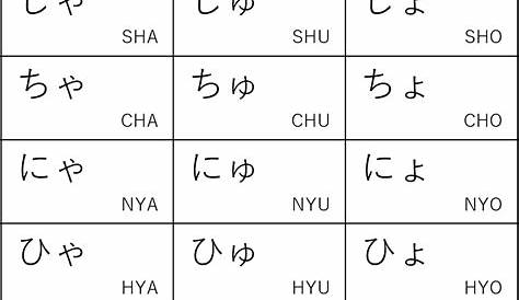 hiragana chart with tenten