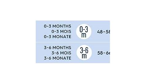 halo sleepsack swaddle size chart