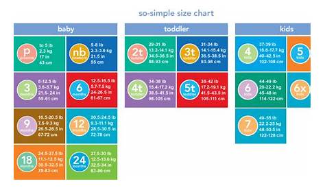 Size Charts | CuddlyCherub Store ~ Branded Yet Affordable Kid's Clothing