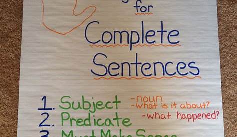 Image result for high five for super sentences Complete Sentences
