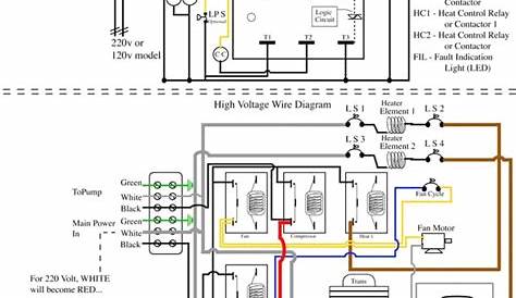 heat pump thermostat wiring schematic