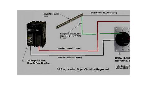 4 Prong Twist Lock Plug Wiring Diagram | Wiring Diagram