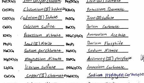 Covalent Compounds Worksheets Formula Writing And Naming Answers
