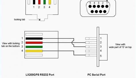 rs485 connector wiring diagram of an