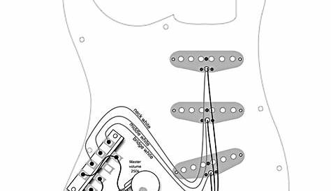 Strat Electric Guitar Wiring Diagram Pdffiller - Polly Wiring