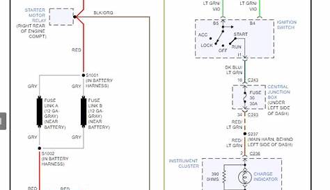 85 F150 Alternator Wiring Diagram - Ammeters Gary S Garagemahal The