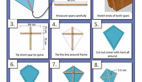 geometry worksheets kites