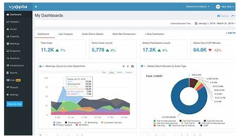 Vyopta Expands Analytics for Cisco Webex | Business Wire