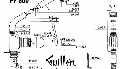 franke faucet parts diagram