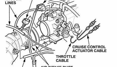 Throttle Body For 1994 Honda Accord Ex